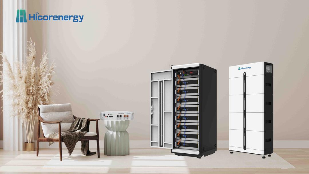 Revolucionar los sistemas de energía fuera de la red con hicoreNergy