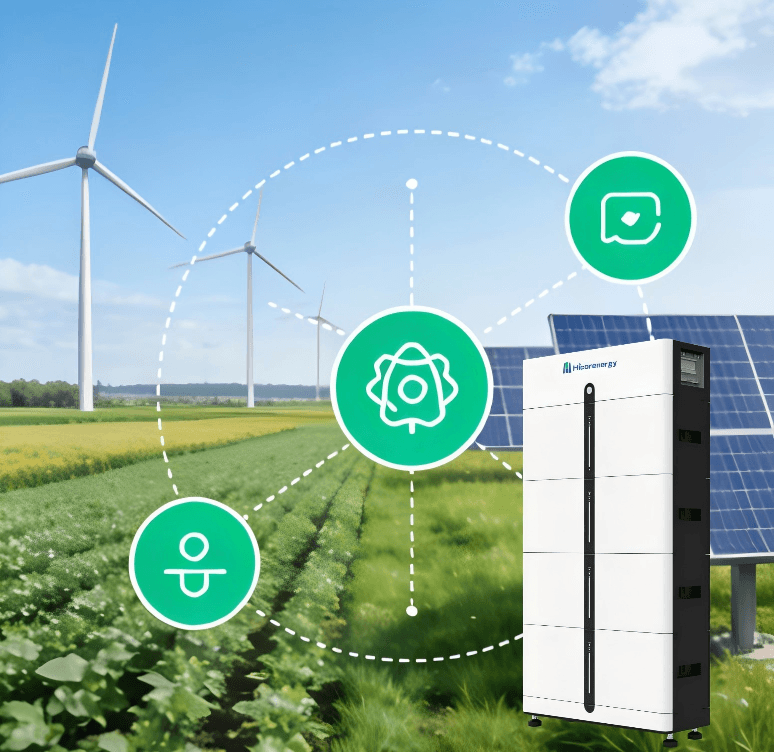 How Lithium Battery Farms Redefine Energy Solutions